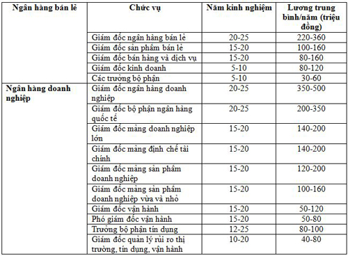 Khách Sạn Phố Cổ Bình Thạnh